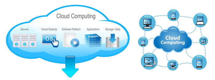 Quantum Voice & Data